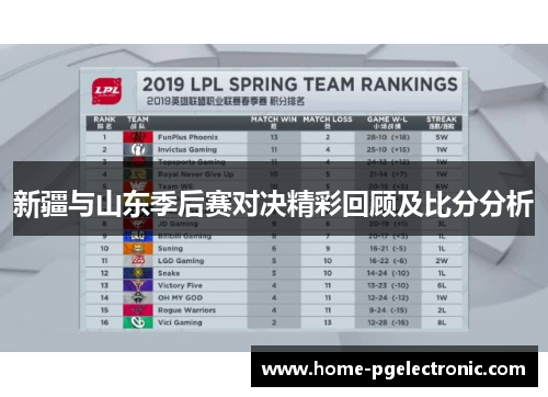 新疆与山东季后赛对决精彩回顾及比分分析